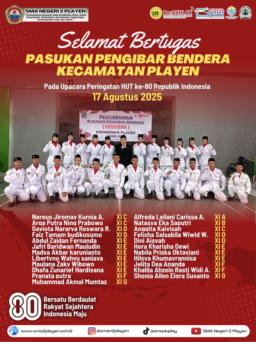 Prestasi SMA Negeri 2 Playen