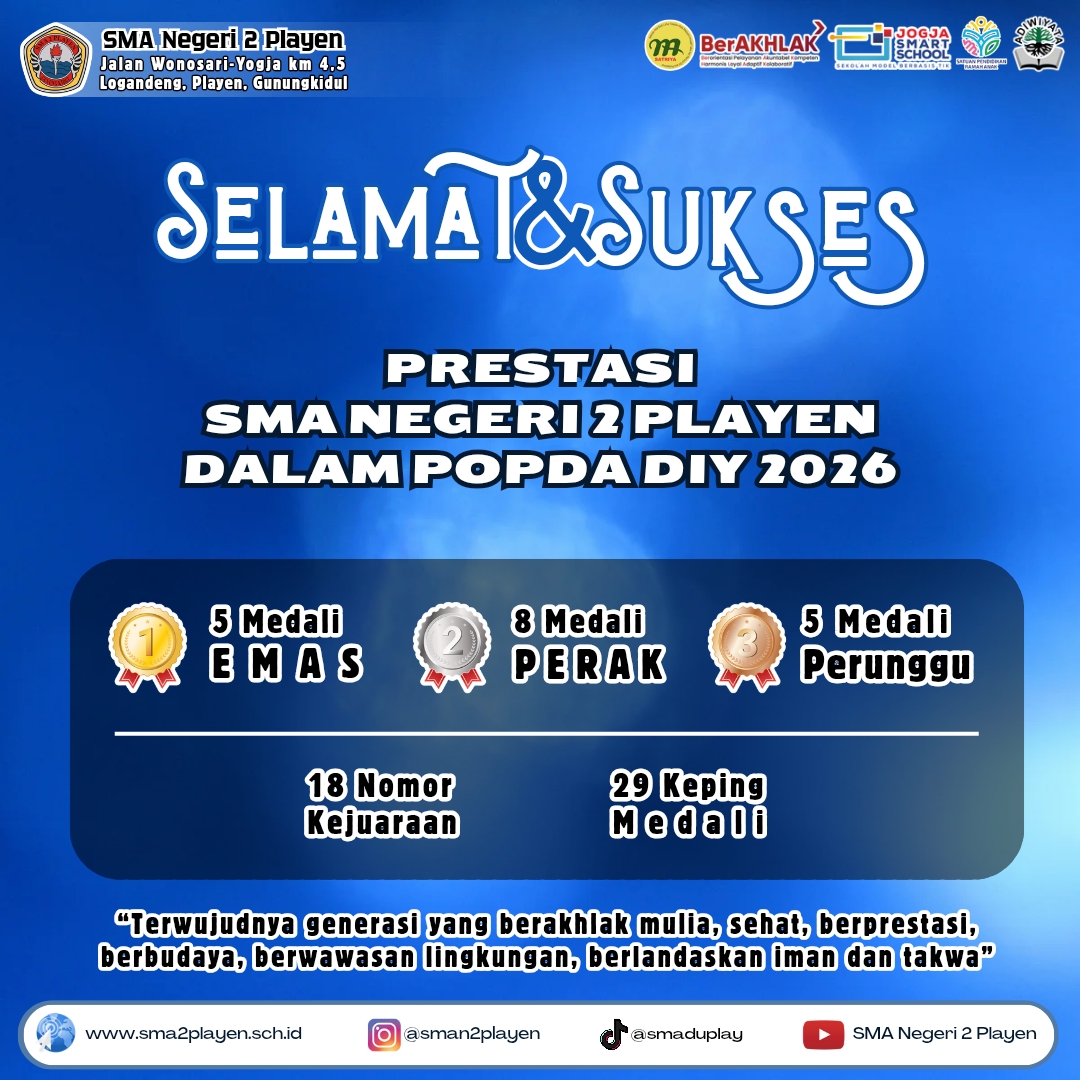 Prestasi SMA Negeri 2 Playen