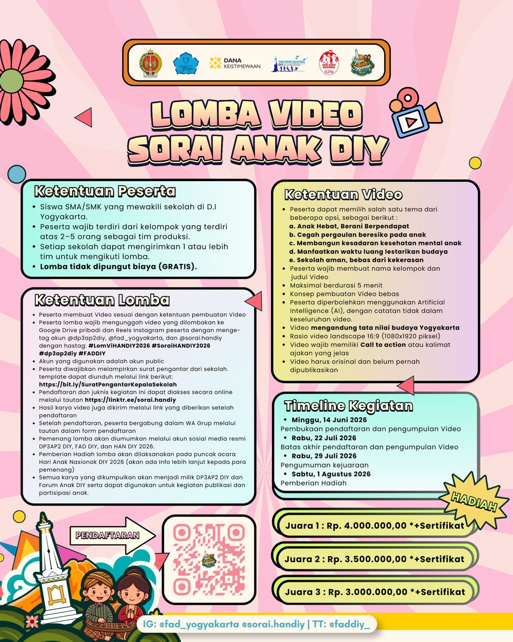 Galeri SMA Negeri 2 Playen