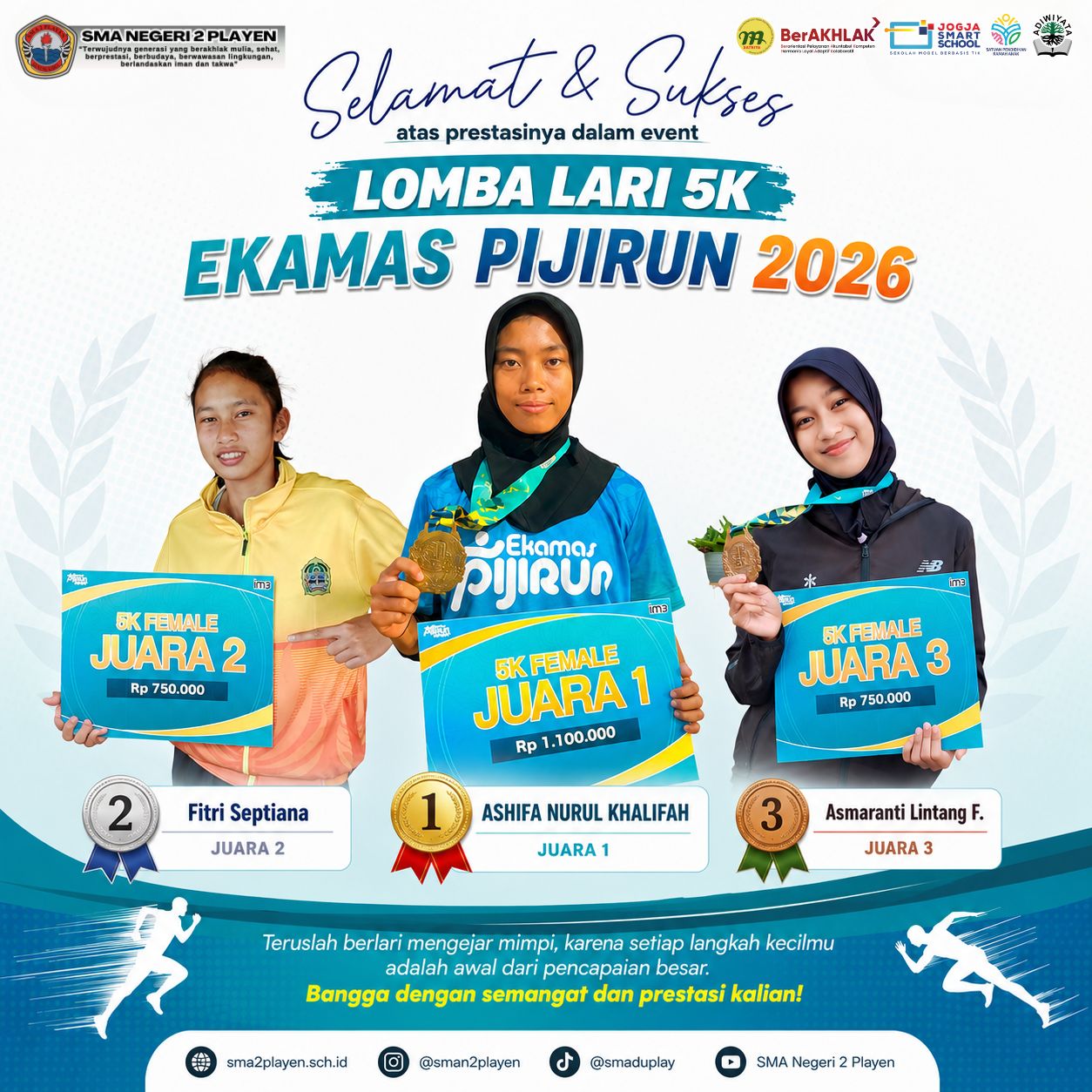Prestasi SMA Negeri 2 Playen