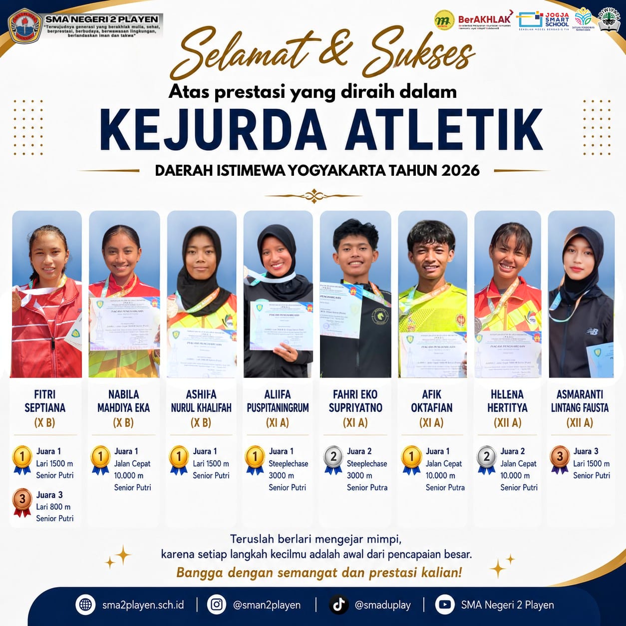 Prestasi SMA Negeri 2 Playen
